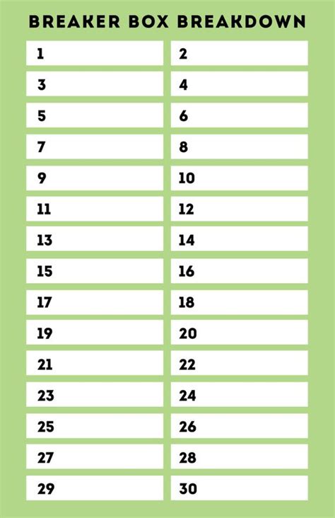 printable circuit breaker directory template